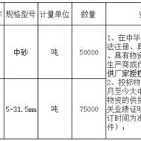 首次招標失??！總投資約27億高鐵項目重新采購河砂、碎石！